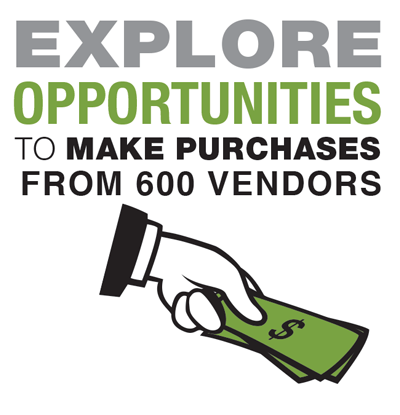 Explore Opportunities to Make Purchases