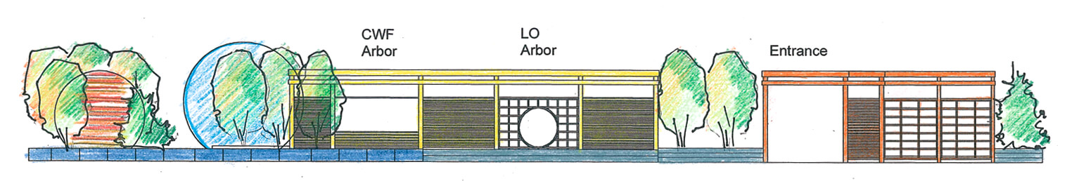 sketch of an outdoor exercise garden