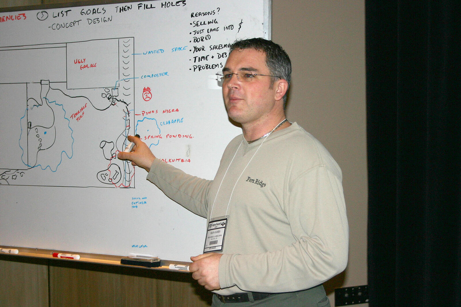 man teaching beside a whiteboard