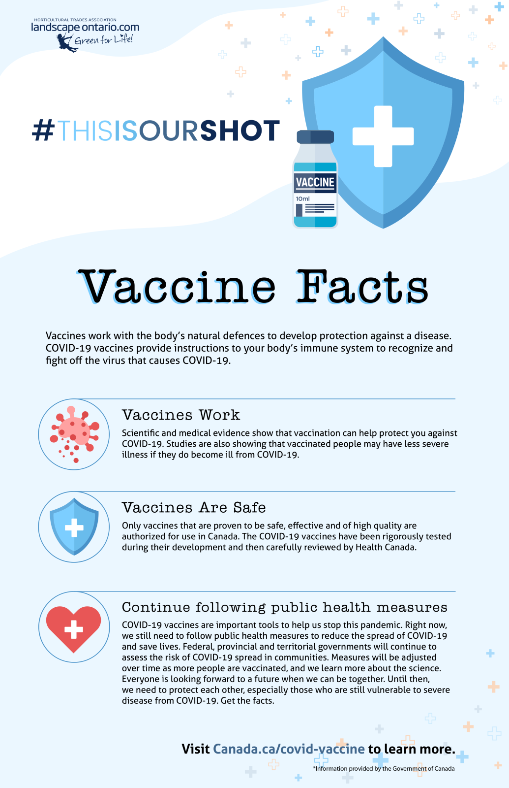 get vaccinated poster and facts