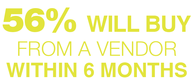 56% will buy from a vendor within 6 months