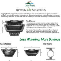 Devron Sales Ltd.