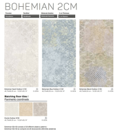 Tradewinds International Sales