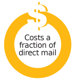 costs a fraction of direct mail