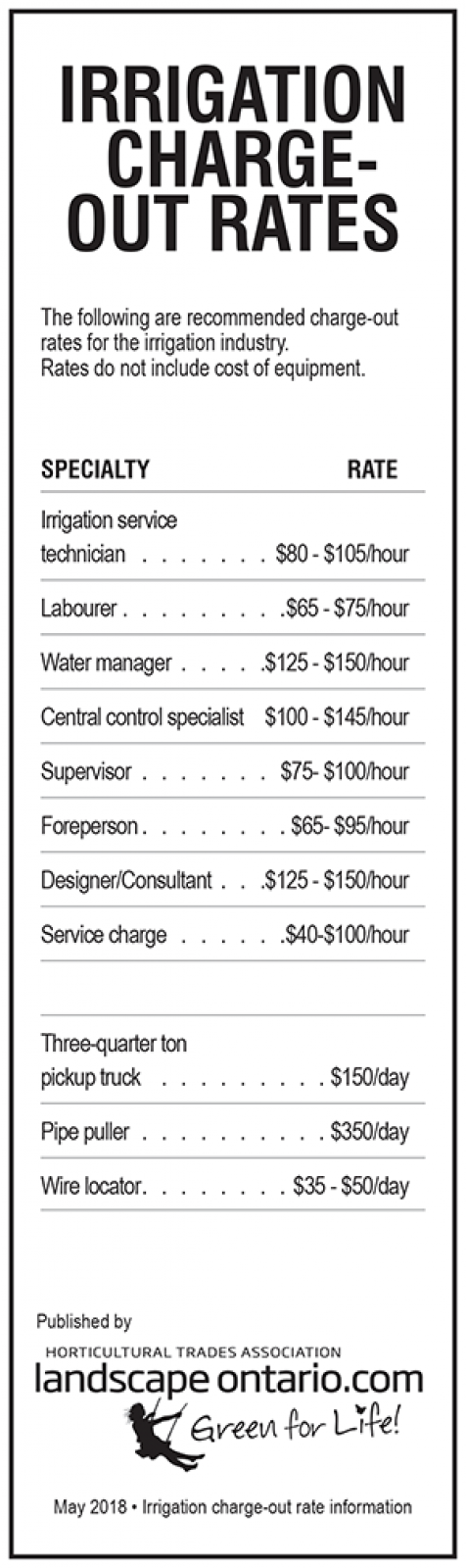 Irrigation charge-out rate card 2018