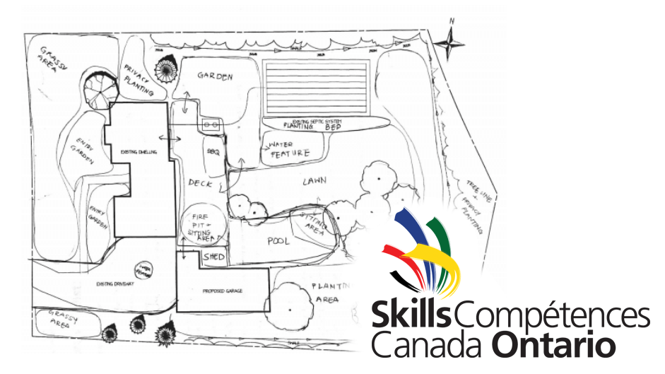 Skills Canada announces 2021 Landscape Design competition winners